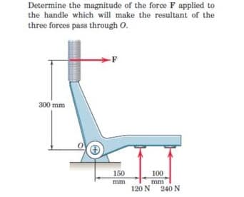 Determine the magnitude of the force F applied to
the handle which will make the resultant of the
three forces pass through O.
F
300 mm
150
100
mm
mm
120 N 240 N
