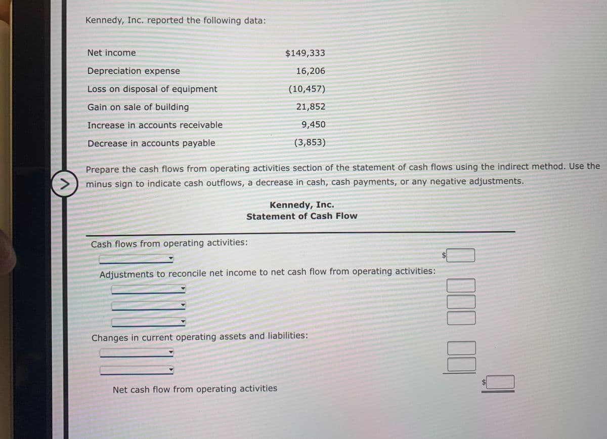 Kennedy, Inc. reported the following data:
Net income
$149,333
Depreciation expense
16,206
Loss on disposal of equipment
(10,457)
Gain on sale of building
21,852
Increase in accounts receivable
9,450
Decrease in accounts payable
(3,853)
Prepare the cash flows from operating activities section of the statement of cash flows using the indirect method. Use the
>
minus sign to indicate cash outflows, a decrease in cash, cash payments, or any negative adjustments.
Kennedy, Inc.
Statement of Cash Flow
Cash flows from operating activities:
Adjustments to reconcile net income to net cash flow from operating activities:
Changes in current operating assets and liabilities:
Net cash flow from operating activities
%24
%24
