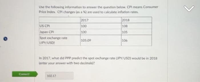 Correct
Use the following information to answer the question below. CPI means Consumer
Price Index. CPt changes (as a %) are used to calculate inflation rates.
US CPI
Japan CP
Spot exchange rate
UPY/USD)
2017
100
100
102.17
105.09
2018
108
105
106
In 2017, what did PPP predict the spot exchange rate (JPY/USD) would be in 2018
jenter your answer with two decimals?