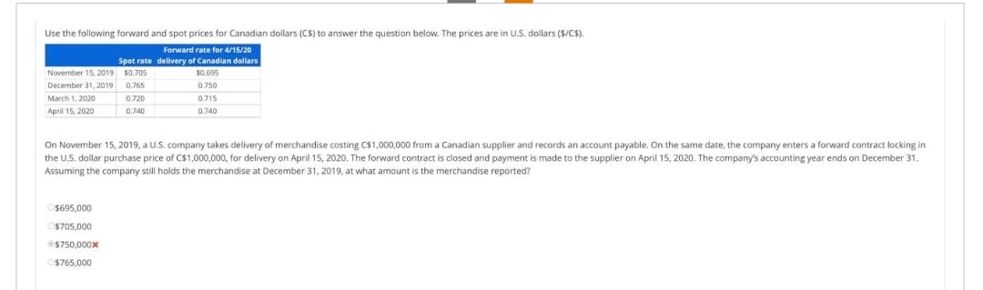 Use the following forward and spot prices for Canadian dollars (CS) to answer the question below. The prices are in U.S. dollars ($/C$).
Forward rate for 4/15/20
Spot rate delivery of Canadian dollars
$0.695
0.750
0.715
0.740
November 15, 2019
December 31, 2019
March 1, 2020
April 15, 2020
$695,000
Ⓒ$705,000
On November 15, 2019, a U.S. company takes delivery of merchandise costing C$1,000,000 from a Canadian supplier and records an account payable. On the same date, the company enters a forward contract locking in
the U.S. dollar purchase price of C$1,000,000, for delivery on April 15, 2020. The forward contract is closed and payment is made to the supplier on April 15, 2020. The company's accounting year ends on December 31.
Assuming the company still holds the merchandise at December 31, 2019, at what amount is the merchandise reported?
$750,000x
$0.705
0.765
Ⓒ$765,000
0.720
0.740