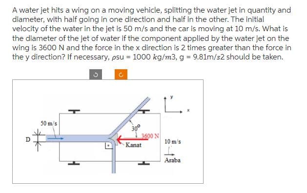 A water jet hits a wing on a moving vehicle, splitting the water jet in quantity and
diameter, with half going in one direction and half in the other. The initial
velocity of the water in the jet is 50 m/s and the car is moving at 10 m/s. What is
the diameter of the jet of water if the component applied by the water jet on the
wing is 3600 N and the force in the x direction is 2 times greater than the force in
the y direction? If necessary, psu = 1000 kg/m3, g = 9.81m/s2 should be taken.
50 m/s
0#
3600 N
Kanat
Ľ..
10 m/s
1.
Araba