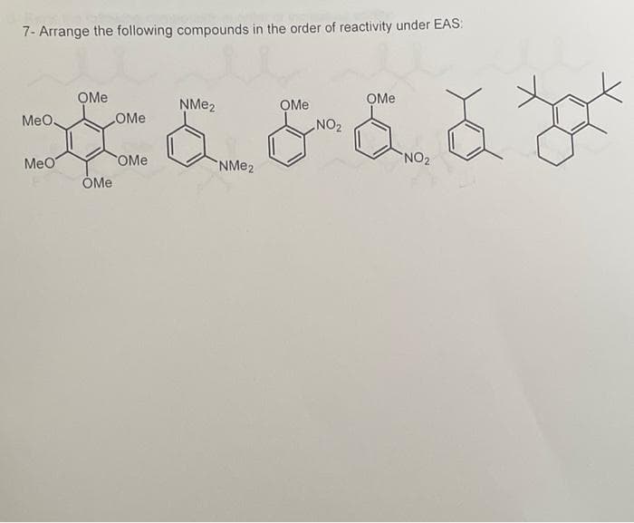 7- Arrange the following compounds in the order of reactivity under EAS:
MeO.
MeO
OMe
OMe
OMe
OMe
ỌMe
NO₂
&&&&
NMе₂
NMe2
OMe
NO₂