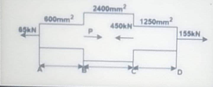 2400mm
600mm
9kN
1250mm
155KN
450kN
