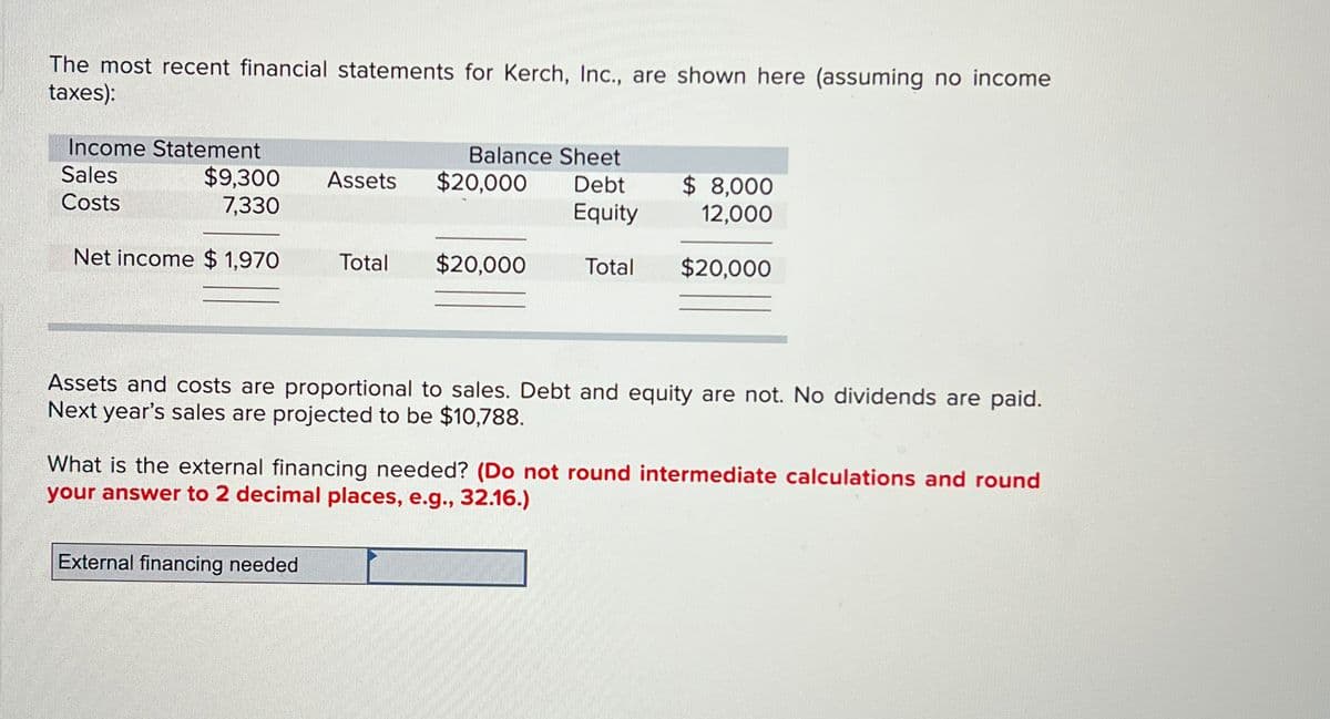 The most recent financial statements for Kerch, Inc., are shown here (assuming no income
taxes):
Income Statement
Balance Sheet
Sales
Costs
$9,300
7,330
Assets
$20,000
Debt
Equity
$ 8,000
12,000
Net income $ 1,970
Total $20,000
Total
$20,000
Assets and costs are proportional to sales. Debt and equity are not. No dividends are paid.
Next year's sales are projected to be $10,788.
What is the external financing needed? (Do not round intermediate calculations and round
your answer to 2 decimal places, e.g., 32.16.)
External financing needed