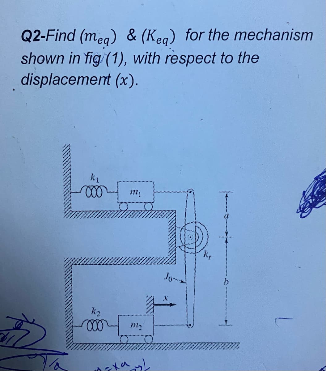 Q2-Find (meg) & (Keg) for the mechanism
shown in fig (1), with respect to the
displacement (x).
Jy
k2
hrtaレ
