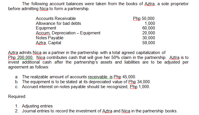 The following account balances were taken from the books of Aztra, a sole proprietor
before admitting Nica to form a partnership.
Php 50,000
1,000
60,000
20,000
30,000
59,000
Accounts Receivable
Allowance for bad debts
Equipment
Accum. Depreciation – Equipment
Notes Payable
Aztra, Capital
Aztra admits Nica as a partner in the partnership with a total agreed capitalization of
Php 200.000. Nica contributes cash that will give her 50% claim in the partnership. Aztra is to
invest additional cash after the partnership's assets and liabilities are to be adjusted per
agreement as follows:
a. The realizable amount of accounts receivable is Php 45,000.
b. The equipment is to be stated at its depreciated value of Php 34,000.
c. Accrued interest on notes payable should be recognized, Php 1,000.
Required:
1. Adjusting entries
2. Journal entries to record the investment of Aztra and Nica in the partnership books.
