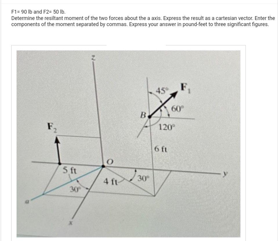 F1= 90 lb and F2= 50 lb.
Determine the resiltant moment of the two forces about the a axis. Express the result as a cartesian vector. Enter the
components of the moment separated by commas. Express your answer in pound-feet to three significant figures.
F
5 ft
30°
O
4 ft-
B
30°
45°
120⁰
6 ft
F₁
60⁰