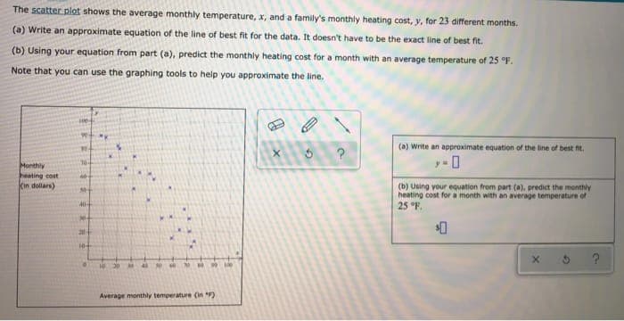 The scatter plot shows the average monthly temperature, x, and a family's monthly heating cost, y, for 23 different months.
(a) Write an approximate equation of the line of best fit for the data. It doesn't have to be the exact line of best fit.
(b) Using your equation from part (a), predict the monthly heating cost for a month with an average temperature of 25 °F.
Note that you can use the graphing tools to help you approximate the line.
Monthly
heating cost
in dollars)
10
M
N-
20-
H
0
130
Average monthly temperature (in "F)
8
X
B
(a) Write an approximate equation of the line of best fit.
y-0
(b) Using your equation from part (a), predict the monthly
heating cost for a month with an average temperature of
25 °F.