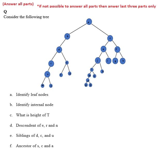 (Answer all parts) *if not possible to answer all parts then anwer last three parts only
Consider the following tree
a. Identify leaf nodes
b. Identify internal node
c. What is height of T
d. Descendent of e, r and n
e. Siblings of d, c, and u
f. Ancestor of s, c and a
