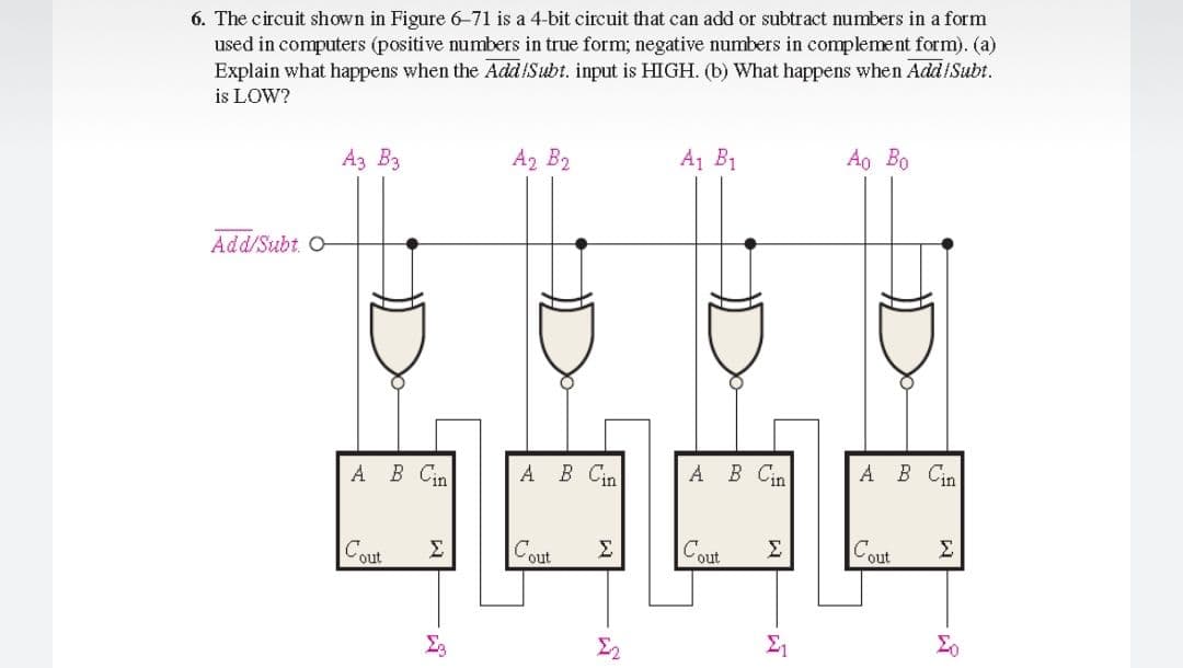 used in computers (positive numbers in true form; negative numbers in complement form). (a)
Explain what happens when the AddISubt. input is HIGH. (b) What happens when AddISubt.
is LOW?
6. The circuit shown in Figure 6-71 is a 4-bit circuit that can add or subtract numbers in a form
A1 B1
Ao Bo
Az Bz
A2 B2
Add/Subt O
A B Cin
A B Cin
A B Cin
A B Cin
Σ
Σ
Cout
Cout
Cout
Cout
Σ
