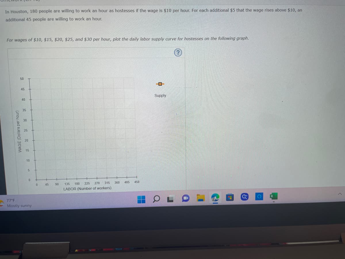 In Houston, 180 people are willing to work an hour as hostesses if the wage is $10 per hour. For each additional $5 that the wage rises above $10, an
additional 45 people are willing to work an hour.
For wages of $10, $15, $20, $25, and $30 per hour, plot the daily labor supply curve for hostesses on the following graph.
WAGE (Dollars per hour)
50
45
40
35
30
20
15
10
5
0
77°F
Mostly sunny
0
45
90
315
225 270
135 180
LABOR (Number of workers)
360 405 450
--
Supply
C
O