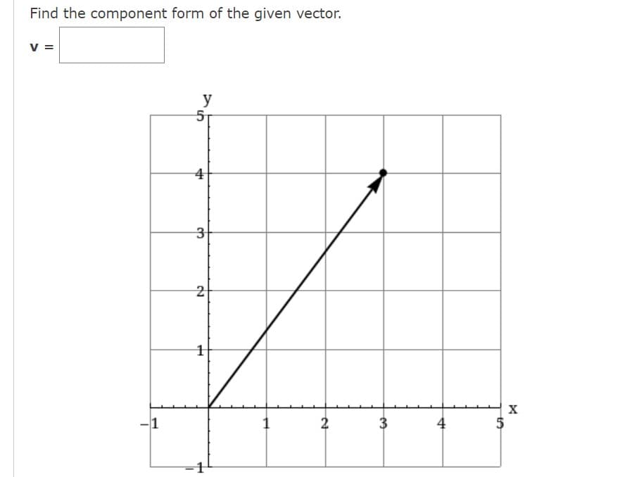 Find the component form of the given vector.
V =
-1
y
5
4
3
2
1
-1
1
2
3
4
to
5
X