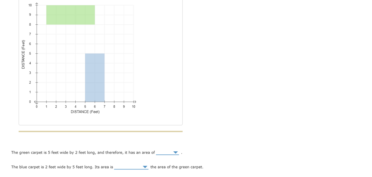 DISTANCE (Feet)
10
9
8
7
3
2
1
0
←
0
1
2
3
4
6
5
DISTANCE (Feet)
7
8
The blue carpet is 2 feet wide by 5 feet long. Its area is
Đ
9 10
The green carpet is 5 feet wide by 2 feet long, and therefore, it has an area of
the area of the green carpet.