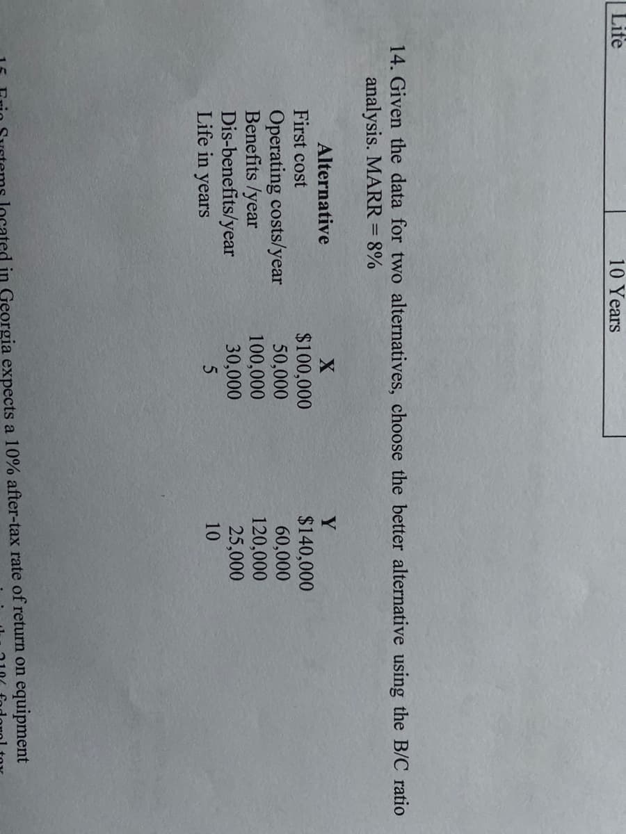 Life
10 Years
14. Given the data for two alternatives, choose the better alternative using the B/C ratio
analysis. MARR = 8%
Alternative
X
Y
First cost
$100,000
$140,000
Operating costs/year
50,000
60,000
Benefits /year
100,000
120,000
Dis-benefits/year
30,000
25,000
Life in years
10
ed in Georgia expects a 10% after-tax rate of return on equipment