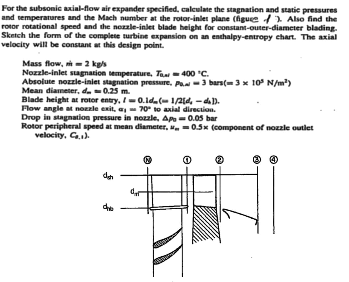 For the subsonic axial-flow air expander specified, calculate the stagnation and static pressures
and temperatures and the Mach number at the rotor-inlet plane (figure). Also find the
rotor rotational speed and the nozzle-inlet blade height for constant-outer-diameter blading.
Sketch the form of the complete turbine expansion on an enthalpy-entropy chart. The axial
velocity will be constant at this design point.
Mass flow, m = 2 kg/s
Nozzle-inlet stagnation temperature, Tol=400 °C.
Absolute nozzle-inlet stagnation pressure, Po.ai = 3 bars(= 3 × 10³ N/m²)
Mean diameter, dm = 0.25 m.
Blade height at rotor entry, I = 0.1d_(= 1/2{d, — dr]).
Flow angle at nozzle exit, a₁ = 70° to axial direction.
Drop in stagnation pressure in nozzle, App = 0.05 bar
Rotor peripheral speed at mean diameter, "=0.5x (component of nozzle outlet
velocity, Ca..).
dsh
dnb
dm
0