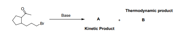 Thermodynamic product
Base
A
в
Br
Kinetic Product
