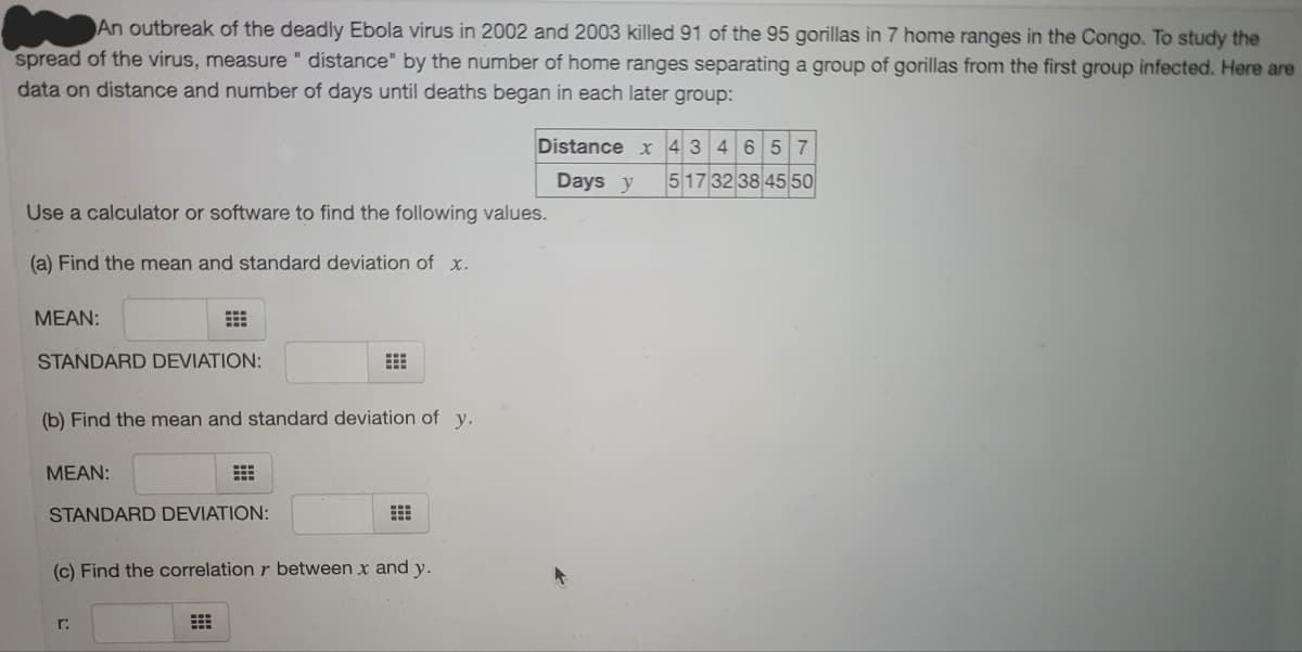 An outbreak of the deadly Ebola virus in 2002 and 2003 killed 91 of the 95 gorillas in 7 home ranges in the Congo. To study the
spread of the virus, measure " distance" by the number of home ranges separating a group of gorillas from the first group infected. Here are
data on distance and number of days until deaths began in each later group:
Distance x 4346 57
Days y
5 17 32 38 4550
Use a calculator or software to find the following values.
(a) Find the mean and standard deviation of x.
МEAN:
STANDARD DEVIATION:
(b) Find the mean and standard deviation of y.
МEAN:
STANDARD DEVIATION:
(c) Find the correlation r between x and y.
r:
