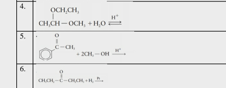 OCH,CH,
H*
CH,CH — ОСH, + H,О
C–CH,
H*
+ 2CH, — ОН
6.
Pr
CH,CH, -C-CH,CH, + H;
4.
5.
