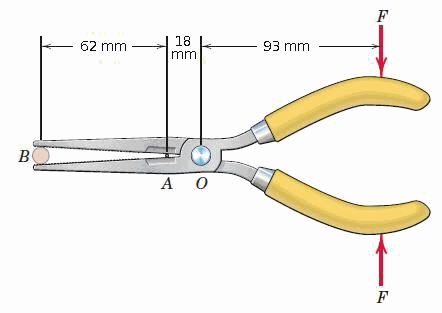 62 mm
18
93 mm
mm
