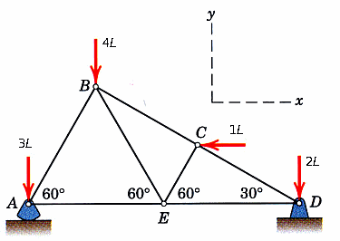 4L
B
х
1L
3L
2L
60°
60°
A
60°
30°
