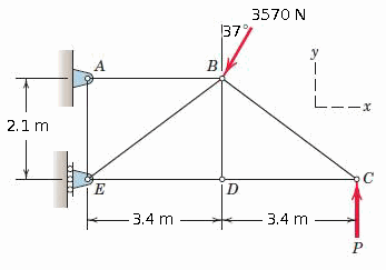 3570 N
37
y
B|
L-:
— х
2.1 m
D.
3.4 m
3.4 m
