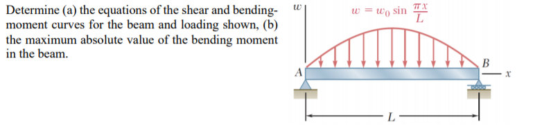 w
TT X
Determine (a) the equations of the shear and bending-
moment curves for the beam and loading shown, (b)
the maximum absolute value of the bending moment
in the beam.
w = wo sin
L
B
L
