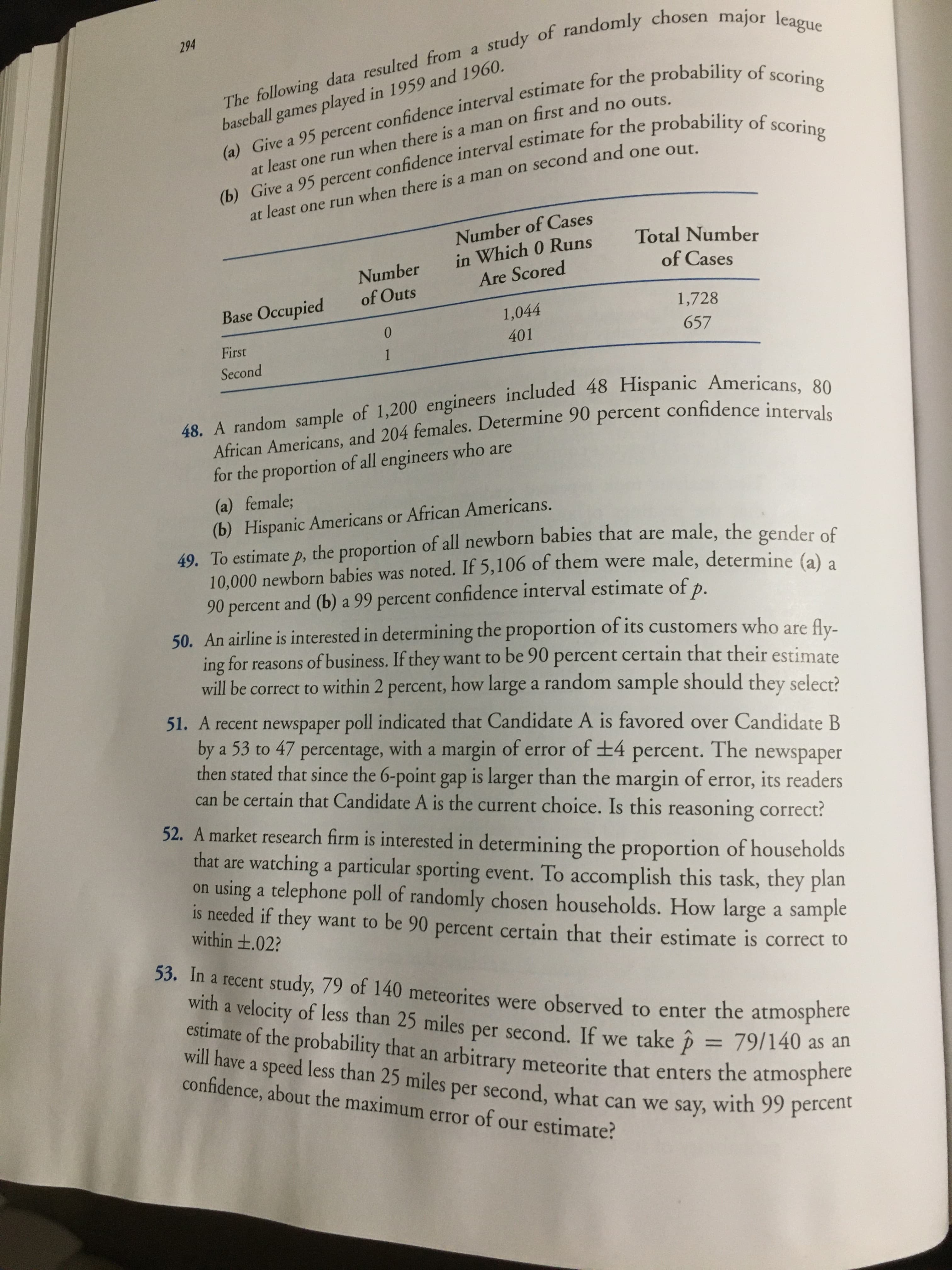 The following data resulted from a study of randomly chosen major league
(a) Give a 95 percent confidence interval estimate for the probability of scoring
(b) Give a 95 percent confidence interval estimate for the probability of scoring
294
baseball games played in 1959 and 1960.
at least one run when there is a man on first and no outs.
at least one run when there is a man on second and one ou
Number of Cases
in Which 0 Runs
Are Scored
Total Number
of Cases
Number
of Outs
Base Occupied
1,728
1,044
First
401
657
1
Second
48. A random sample of 1,200 engineers included 48 Hispanic Americans, 80
African Americans, and 204 females. Determine 90 percent confidence intervals
for the proportion of all engineers who are
(a) female;
(b) Hispanic Americans or African Americans.
49. To estimate p, the proportion of all newborn babies that are male, the gender of
10,000 newborn babies was noted. If 5,106 of them were male, determine (a).
90 percent and (b) a 99 percent confidence interval estimate of D.
50. An airline is interested in determining the proportion of its customers who are fly-
ing for reasons of business. If they want to be 90 percent certain that their estimate
will be correct to within 2 percent, how large a random sample should they select?
51. A recent newspaper poll indicated that Candidate A is favored over Candidate B
by a 53 to 47 percentage, with a margin of error of +4
then stated that since the 6-point gap is larger than the margin of error, its readers
can be certain that Candidate A is the current choice. Is this reasoning correct?
percent. The
newspaper
52. A market research firm is interested in determining the proportion of households
that are watching a particular sporting event. To accomplish this task, they plan
on using a telephone poll of randomly chosen households. How large a sample
is needed if they want to be 90 percent certain that their estimate is correct to
within +.02?
53. In a recent study, 79 of 140 meteorites were observed to enter the atmosphere
With a velocity of less than 25 miles per second. If we take p = 79/140 as an
estimate of the probability that an arbitrary meteorite that enters the atmosphere
will have a speed less than 25 miles per second, what can we say, with 99 percent
%3D
confidence, about the maximum error of our estimate?
