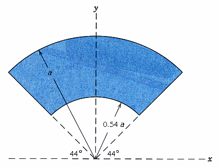 0.54 a/
44°
44°
