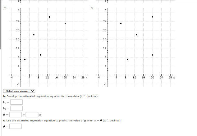 24-
20-
--16-
12 16 20 24 28
d
Select your answer - V
b. Develop the estimated regression equation for these data (to 1 decimal).
|b₁ =
by =
+
-24-
20
-16-
|ŷ=
c. Use the estimated regression equation to predict the value of y when = 6 (to 1 decimal).
ŷ=
8
12
18
20
24
28 x