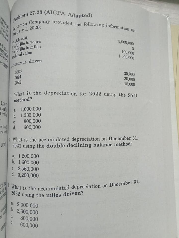 Problem 27-23 (AICPA Adapted)
January 1, 202O:
Vehicle cost
lseful life in miles
Residual value
Actual miles driven
Uiseful life in years
Patterson Company provided the following information on
000'0000
000'00
000'000'
2020
2022
000'08
What is the depreciation for 2022 using the SYD
000'0
15,000
method?
a. 1,000,000
b. 1,333,000
000'009 P
2 What is the accumulated depreciation on December 31,
2021 using the double declining balance method?
a. 1,200,000
b. 1,600,000
c. 2,560,000
d. 3,200,000
What is the accumulated depreciation on December 31,
b. 2,600,000
C. 800,000
000'000'z '४
2022 using the miles driven?
600,000
