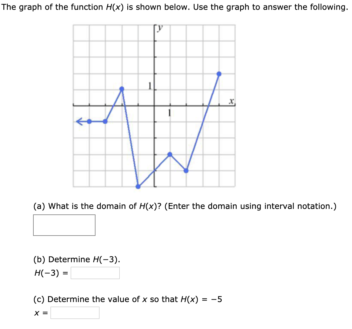 The graph of the function H(x) is shown below. Use the graph to answer the following.
ГУ
х,
(a) What is the domain of H(x)? (Enter the domain using interval notation.)
(b) Determine H(-3).
H(-3) =
(c) Determine the value of x so that H(x) = -5
