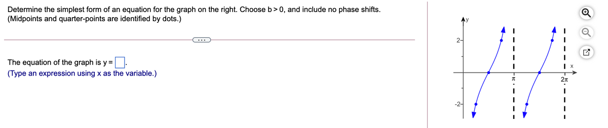 Determine the simplest form of an equation for the graph on the right. Choose b> 0, and include no phase shifts.
(Midpoints and quarter-points are identified by dots.)
2-
The equation of the graph is y =
(Type an expression using x as the variable.)
2n
-2-
