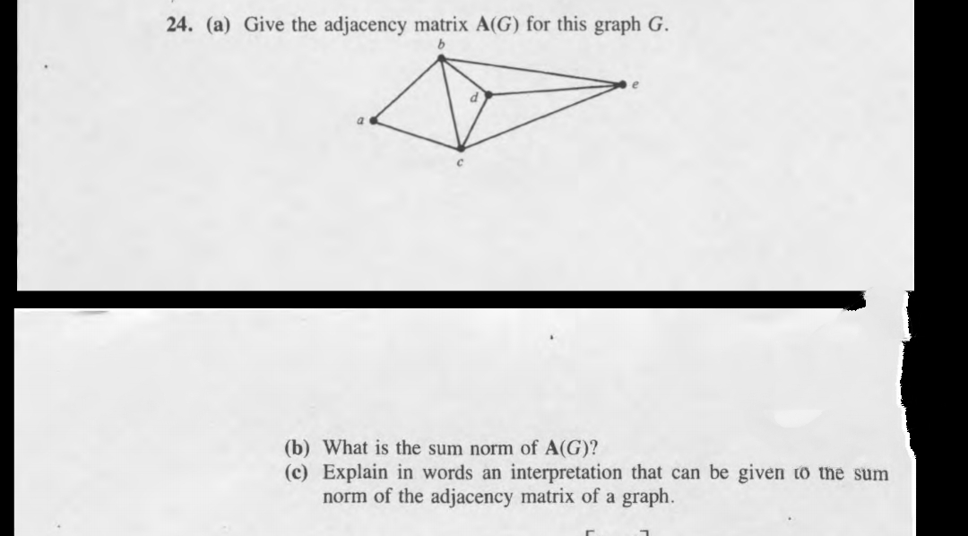 24. (a) Give the adjacency matrix A(G) for this graph G.
(b) What is the sum norm of A(G)?
(c) Explain in words an interpretation that can be given to the sum
norm of the adjacency matrix of a graph.
