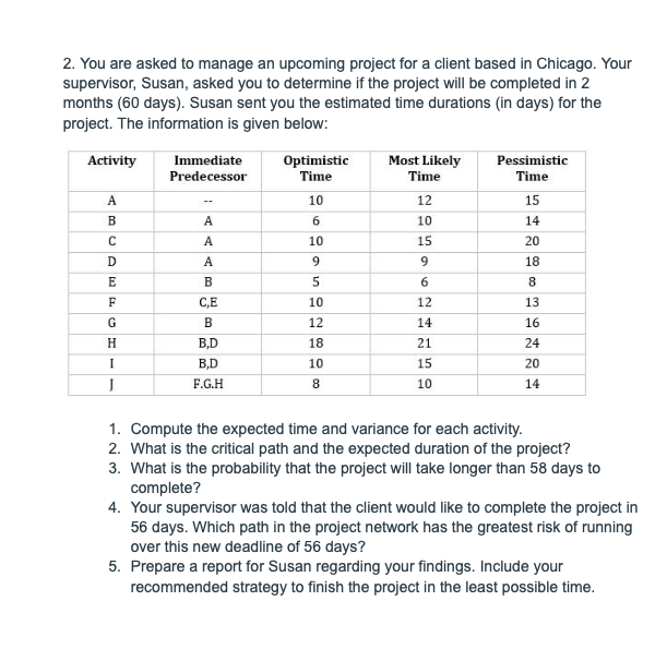 2. You are asked to manage an upcoming project for a client based in Chicago. Your
supervisor, Susan, asked you to determine if the project will be completed in 2
months (60 days). Susan sent you the estimated time durations (in days) for the
project. The information is given below:
Activity
Immediate
Optimistic
Time
Most Likely
Pessimistic
Predecessor
Time
Time
A
10
12
15
B
A
10
14
A
10
15
20
D
A
9.
18
E
B
6
8
C,E
10
12
13
G
12
14
16
H
B,D
18
21
24
B,D
10
15
20
F.G.H
8.
10
14
1. Compute the expected time and variance for each activity.
2. What is the critical path and the expected duration of the project?
3. What is the probability that the project will take longer than 58 days to
complete?
4. Your supervisor was told that the client would like to complete the project in
56 days. Which path in the project network has the greatest risk of running
over this new deadline of 56 days?
5. Prepare a report for Susan regarding your findings. Include your
recommended strategy to finish the project in the least possible time.
