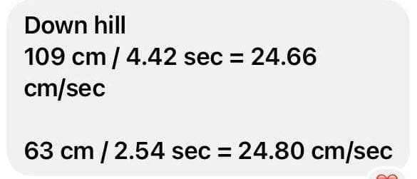 Down hill
109 cm / 4.42 sec = 24.66
cm/sec
63 cm / 2.54 sec = 24.80 cm/sec