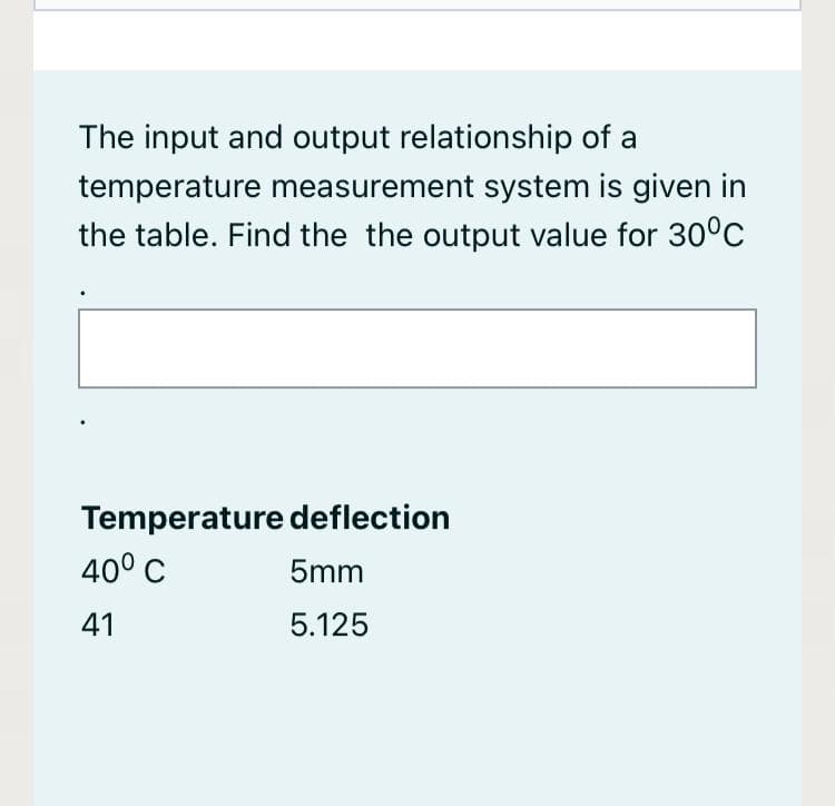 The input and output relationship of a
temperature measurement system is given in
the table. Find the the output value for 30°C
Temperature deflection
40° C
5mm
41
5.125
