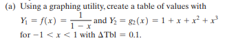 (a) Using a graphing utility, create a table of values with
1
Y = f(x) =
and Y, = g2(x) =1 + x + x² + x³
1 - x
for -1 <x <1 with ATbl = 0.1.
