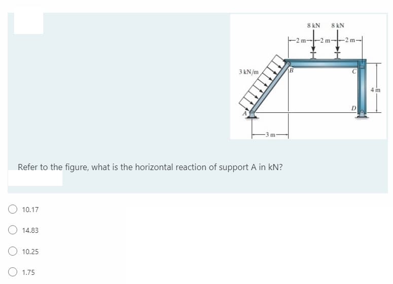 8 kN
8 kN
-2 m-
-2 m
3 kN/m
D
m
Refer to the figure, what is the horizontal reaction of support A in kN?
10.17
O 14.83
10.25
1.75
