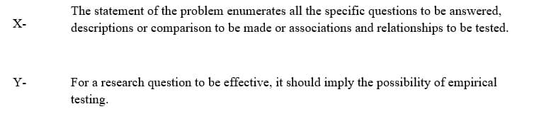 The statement of the problem enumerates all the specific questions to be answered,
descriptions or comparison to be made or associations and relationships to be tested.
X-
For a research question to be effective, it should imply the possibility of empirical
testing.
Y-
