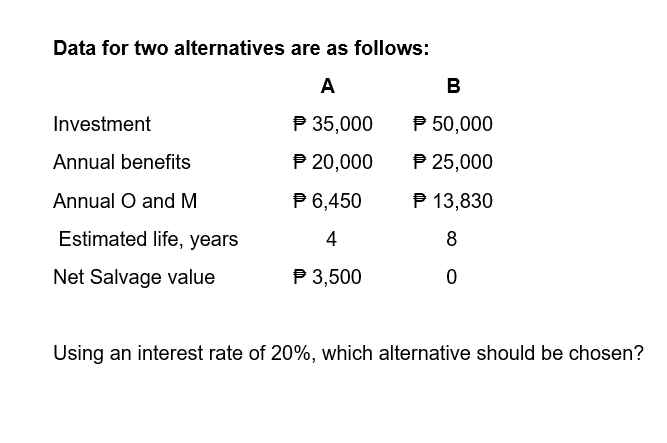 Data for two alternatives are as follows:
A
P 35,000
℗ 20,000
Investment
Annual benefits
Annual O and M
Estimated life, years
Net Salvage value
P 6,450
4
P 3,500
B
P 50,000
P 25,000
P 13,830
8
0
Using an interest rate of 20%, which alternative should be chosen?