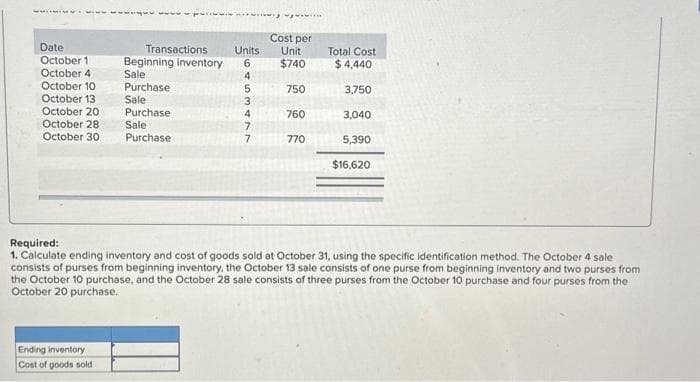 wwwww picos owy gm
Cost per
Unit
$740
750
760
Date
October 1
October 4
October 10
October 13
October 20
October 28
October 30
Ending inventory
Cost of goods sold
Transactions
Units
Beginning inventory 6
4
Sale
Purchase
Sale
5
3
Purchase
4
Sale
7
Purchase
7
770
Total Cost
$.4,440
3,750
3,040
5,390
$16,620
Required:
1. Calculate ending inventory and cost of goods sold at October 31, using the specific identification method. The October 4 sale
consists of purses from beginning inventory, the October 13 sale consists of one purse from beginning inventory and two purses from
the October 10 purchase, and the October 28 sale consists of three purses from the October 10 purchase and four purses from the
October 20 purchase.