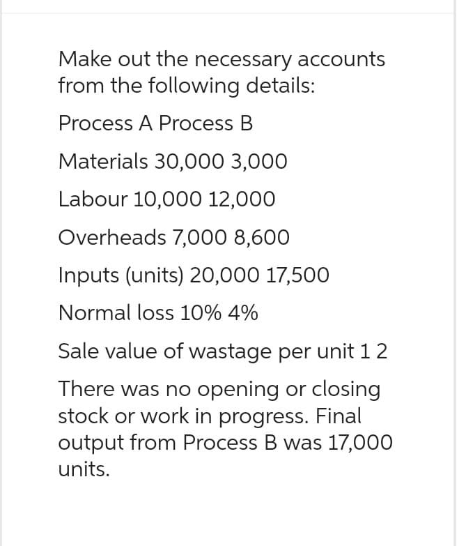 Make out the necessary accounts
from the following details:
Process A Process B
Materials 30,000 3,000
Labour 10,000 12,000
Overheads 7,000 8,600
Inputs (units) 20,000 17,500
Normal loss 10% 4%
Sale value of wastage per unit 12
There was no opening or closing
stock or work in progress. Final
output from Process B was 17,000
units.