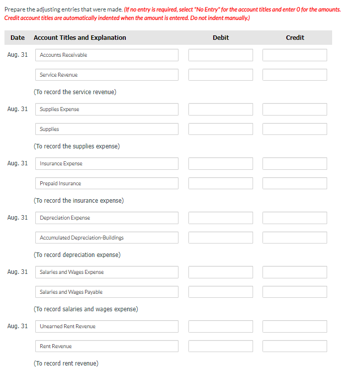 Prepare the adjusting entries that were made. (If no entry is required, select "No Entry" for the account titles and enter O for the amounts.
Credit account titles are automatically indented when the amount is entered. Do not indent manually.)
Date Account Titles and Explanation
Aug. 31
Aug. 31
Aug. 31
Aug. 31
Aug. 31
Aug. 31
Accounts Receivable
Service Revenue
(To record the service revenue)
Supplies Expense
Supplies
(To record the supplies expense)
Insurance Expense
Prepaid Insurance
(To record the insurance expense)
Depreciation Expense
Accumulated Depreciation-Buildings
(To record depreciation expense)
Salaries and Wages Expense
Salaries and Wages Payable
(To record salaries and wages expense)
Unearned Rent Revenue
Rent Revenue
(To record rent revenue)
Debit
000
Credit
INII