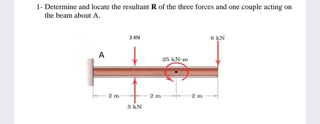 1- Determine and locate the resultant R of the three forces and one couple acting on
the beam about A.
3 KN
8 kN
A
25 kN-m
2 m
2 m
2 m
5 kN
>
