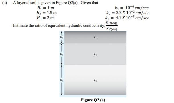 (a) A layered soil is given in Figure Q2(a), Given that
H = 1 m
H2 = 1.5 m
H3 = 2 m
k1 = 10-4 cm/sec
k2 = 3.2 X 10-2 cm/sec
k3 = 4.1 X 10-5 cm/sec
kH(eq)
ky(eq)
Estimate the ratio of equivalent hydraulic conductivity,
ki
H2
H3
Figure Q2 (a)
