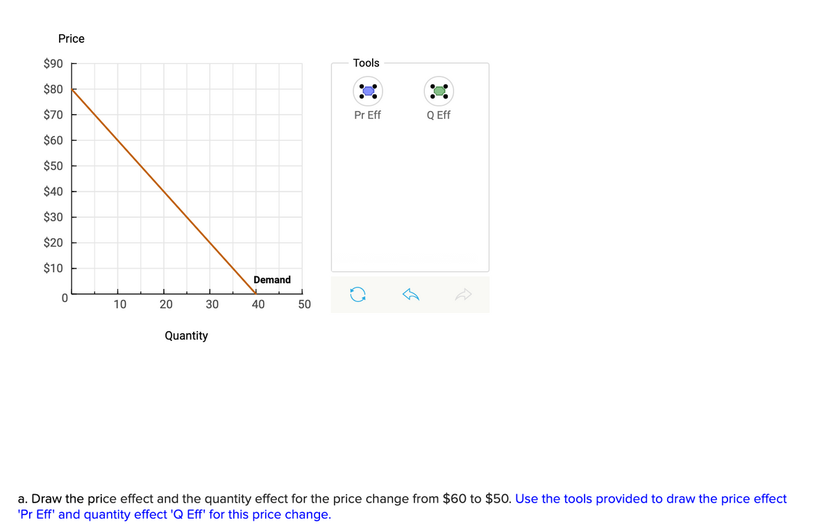 Price
$90
Tools
$80
$70
Pr Eff
Q Eff
$60
$50
$40
$30
$20
$10
Demand
10
20
30
40
50
Quantity
a. Draw the price effect and the quantity effect for the price change from $60 to $50. Use the tools provided to draw the price effect
'Pr Eff' and quantity effect 'Q Eff' for this price change.
