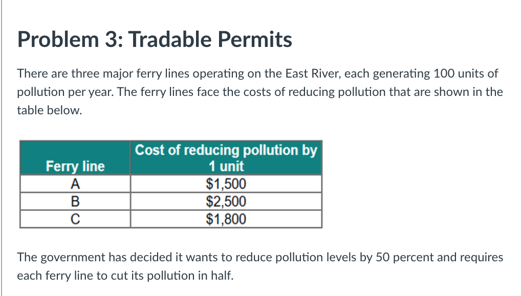 Problem 3: Tradable Permits
There are three major ferry lines operating on the East River, each generating 100 units of
pollution per year. The ferry lines face the costs of reducing pollution that are shown in the
table below.
Cost of reducing pollution by
1 unit
$1,500
$2,500
$1,800
Ferry line
A
В
The government has decided it wants to reduce pollution levels by 50 percent and requires
each ferry line to cut its pollution in half.
