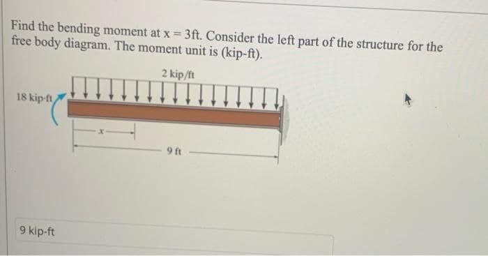 Find the bending moment at x = 3ft. Consider the left part of the structure for the
free body diagram. The moment unit is (kip-ft).
2 kip/ft
18 kip-ft
9 kip-ft
9 ft