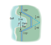 120°
Gulf
mi
3 mi
Clam
Bay
mi
115
