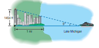 1454 ft
5
1 mi
Lake Michigan
